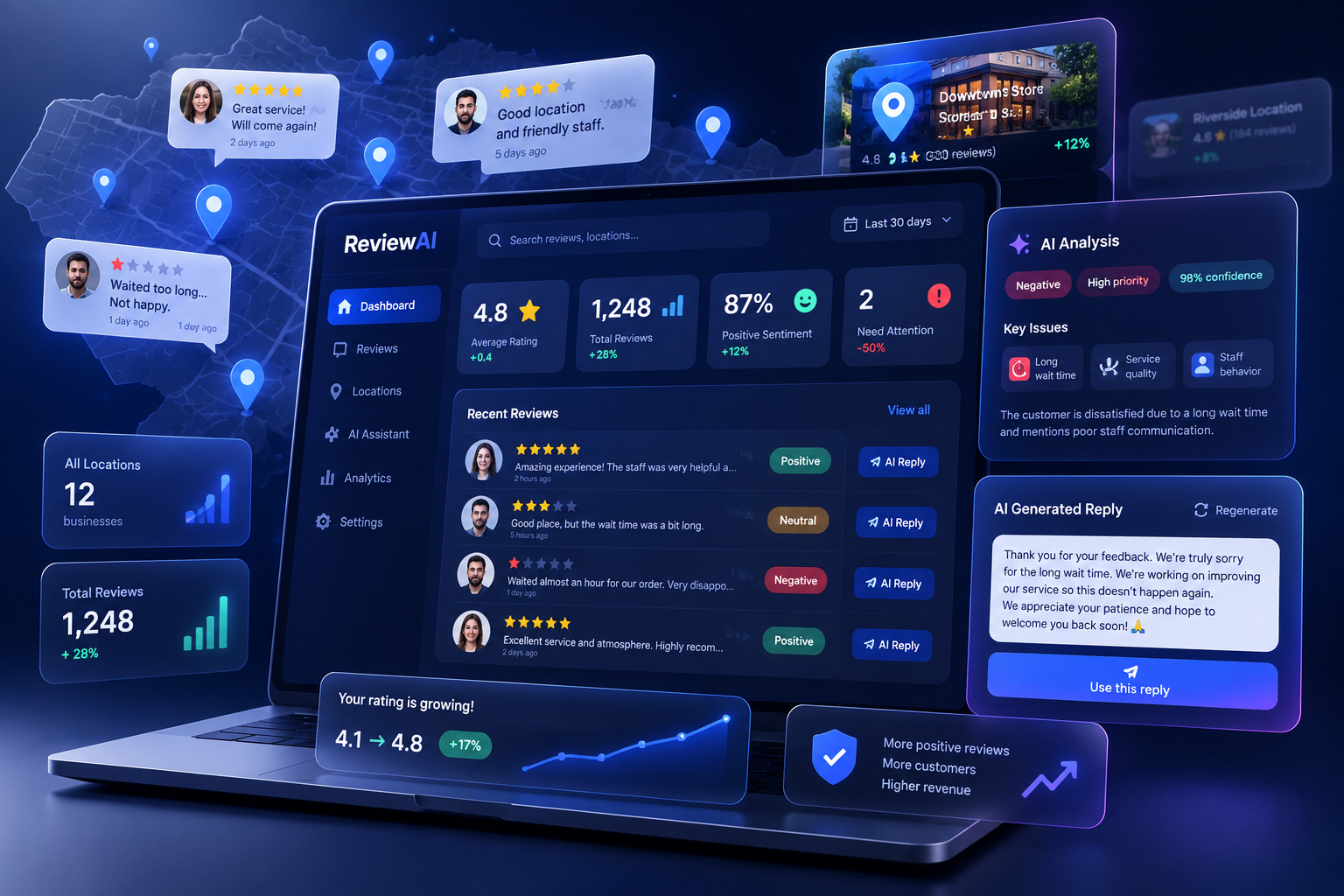 MapsReviews Analisi recensioni IA и генерация ответов